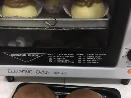 Roti Kopi by Laili Hanum